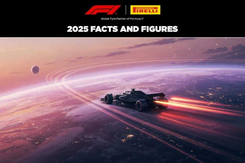 ピレリが公開、2025年シーズンを数字で振り返る