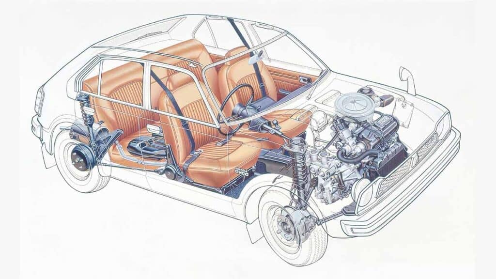 ホンダのCVCCエンジン