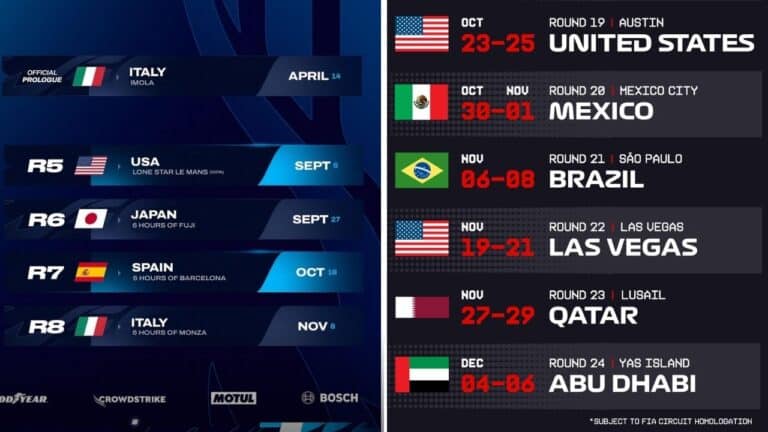 wec calendar change WEC、中東2戦をバルセロナとモンツァで代替開催へ